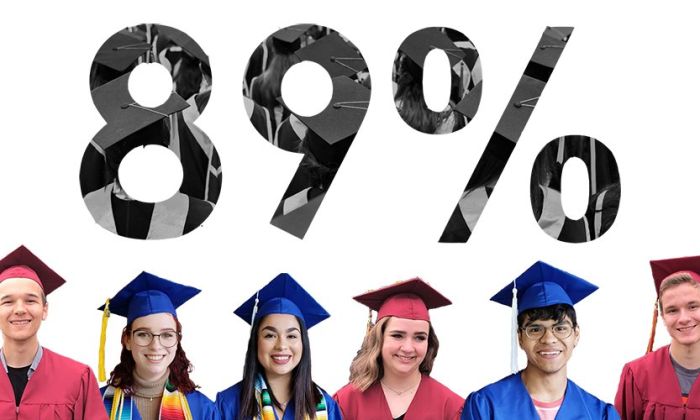 2018-19 grad rate